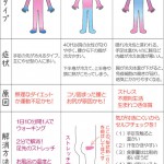 ストレッチ