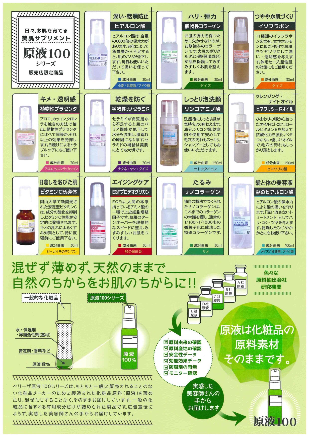 紫外線は肌へのダメージ